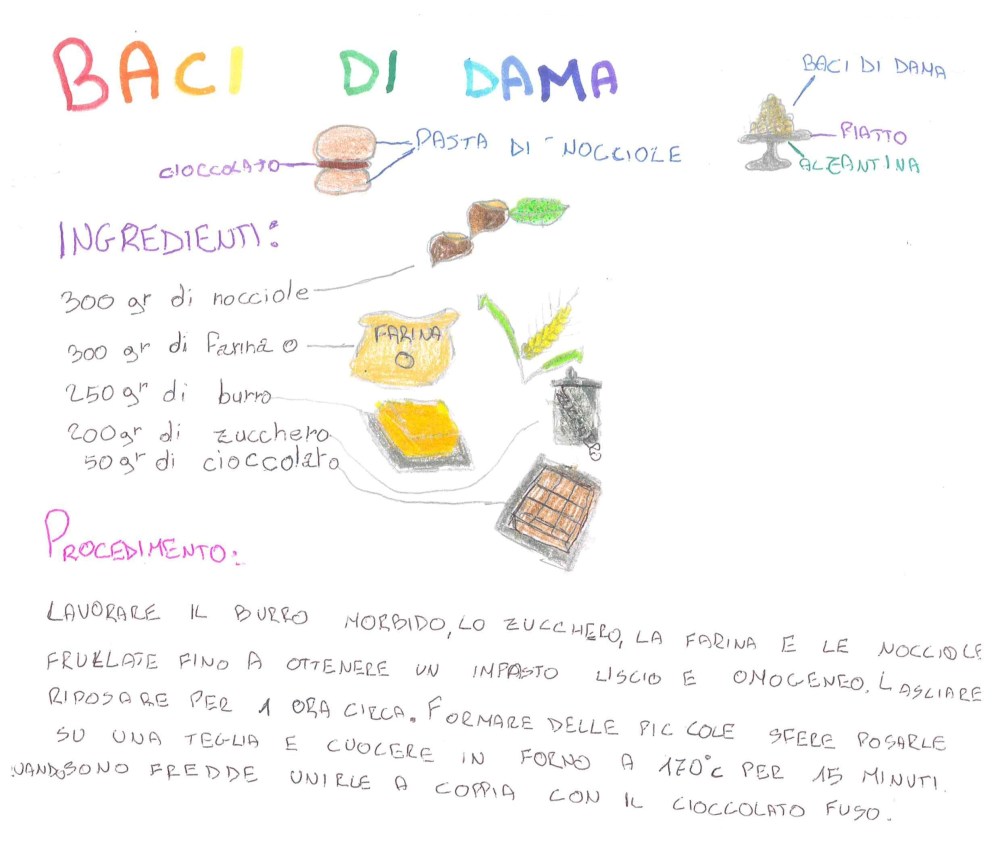 libro ricette carlotta michienzi-page-002