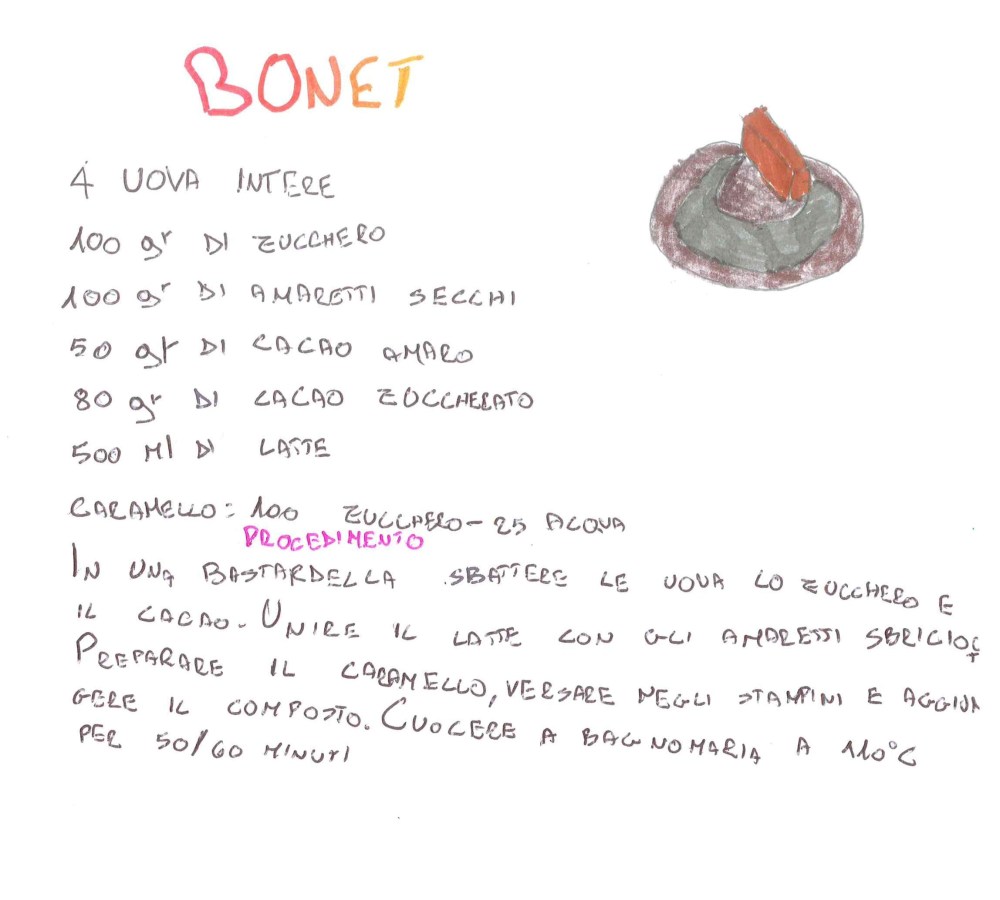 libro ricette carlotta michienzi-page-009